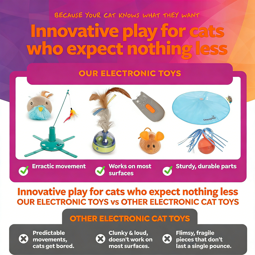 Chickadee Chirp Electronic Sound Cat Toy, Contains Catnip, Battery Powered - Light Brown, One Size